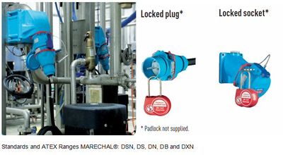 MECHANICAL LOCK-OFF FOR ELECTRICAL CONNECTORS