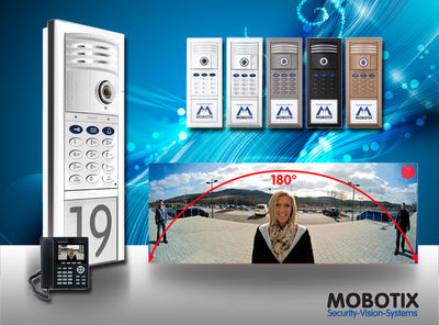 The Only IP Video Door Station In The World Featuring Allround View Without Any Blind Spots