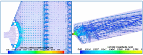 MC Process and CFD Modelling