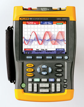 Scope Meter 190 series