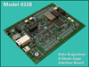 New Ruggedized Data Acquisition & Strain Gage Board Developed for Embedded Applications